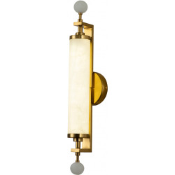 Бра светодиодное Plunger 3011-2W
