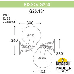 Настенный фонарь уличный Fumagalli GLOBE 250 G25.131.000.BZF1RDN