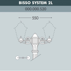 Консоль Bisso 000.000.S20.A0