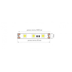 Светодиодная лента ECO-SWG560-12-14.4-W